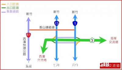 新竹市區旁工業地|專營新竹工業地廠房買賣出售,請找詠騰工商團,新竹市香山區工業用地出售
